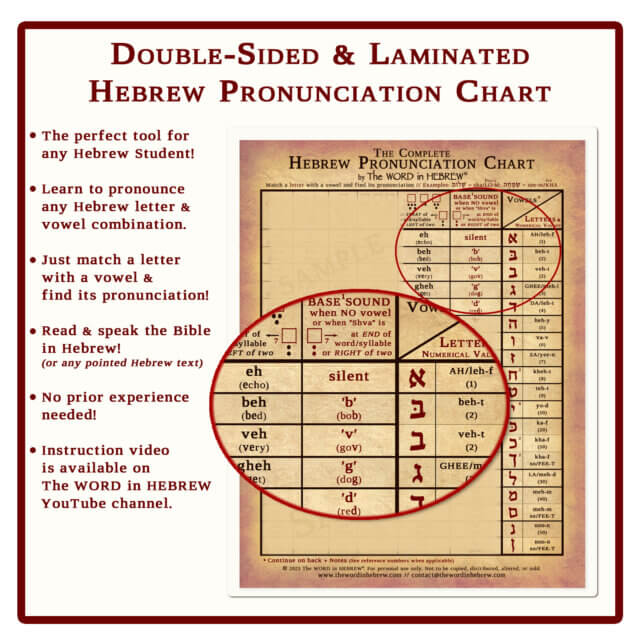 The Complete Hebrew Pronunciation Chart - V1-INFO-2023