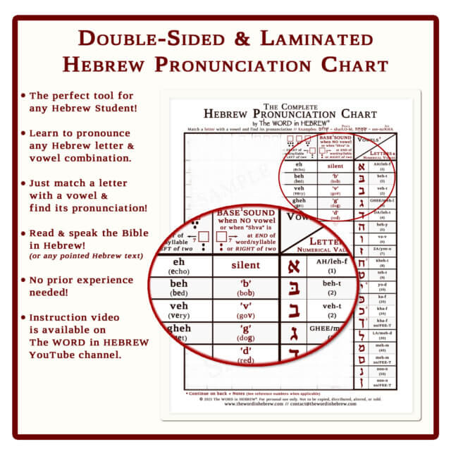 The Complete Hebrew Pronunciation Chart - WHITE-INFO-2023
