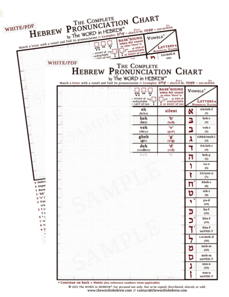 The Complete Hebrew Pronunciation Chart - WHITE-2023